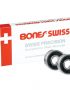 photo des bones Swiss bearings